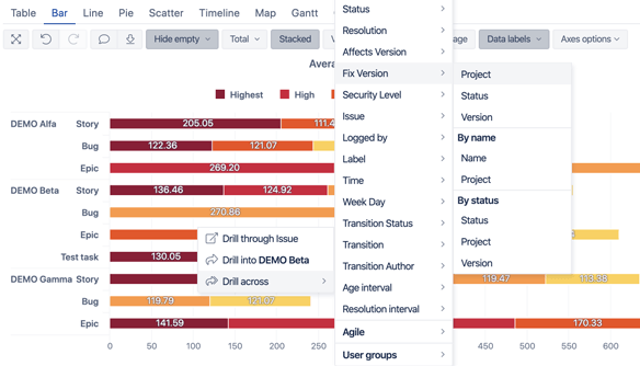 Interactive Data Analysis and Visualization