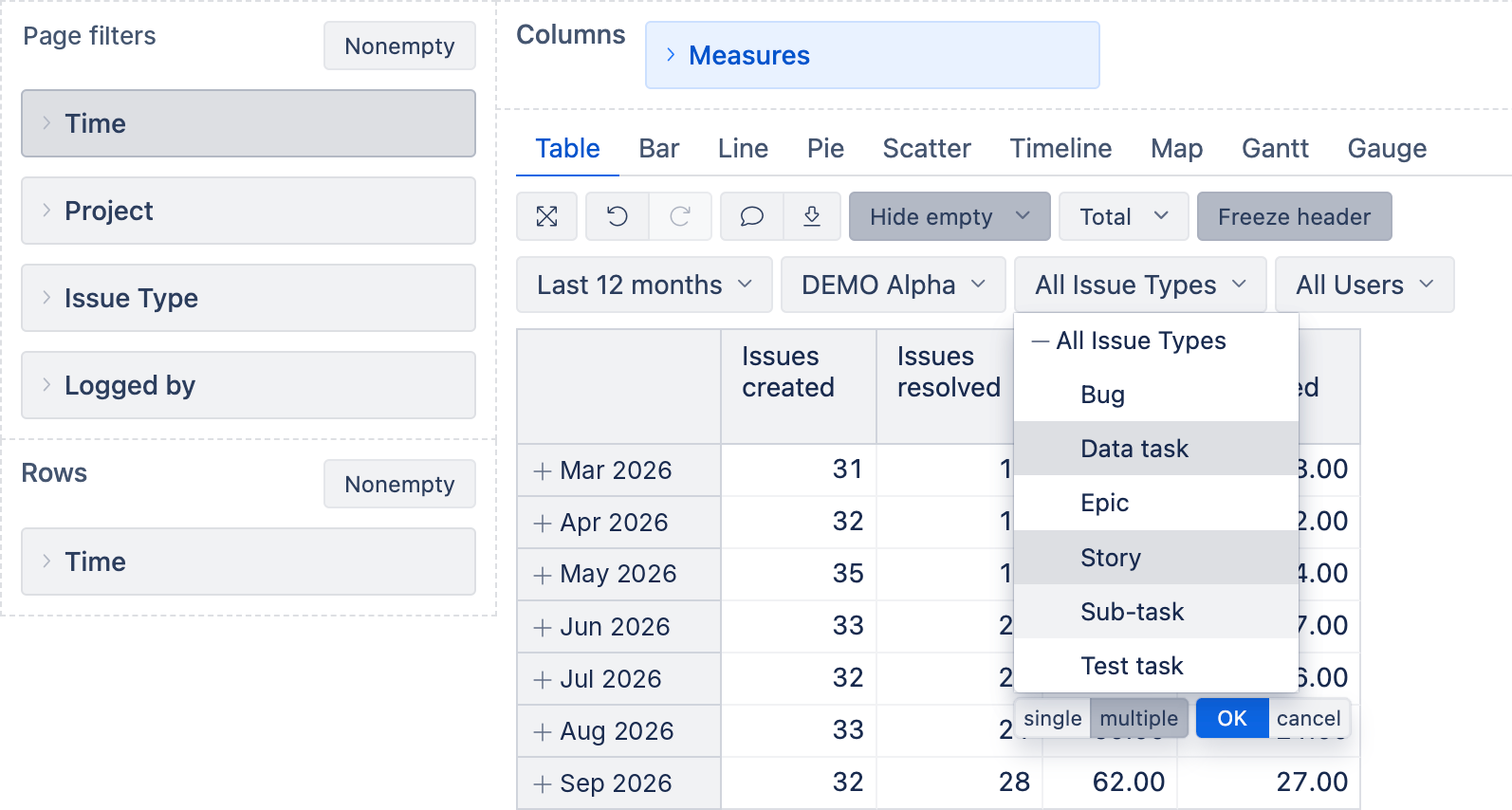 Dynamic page filters